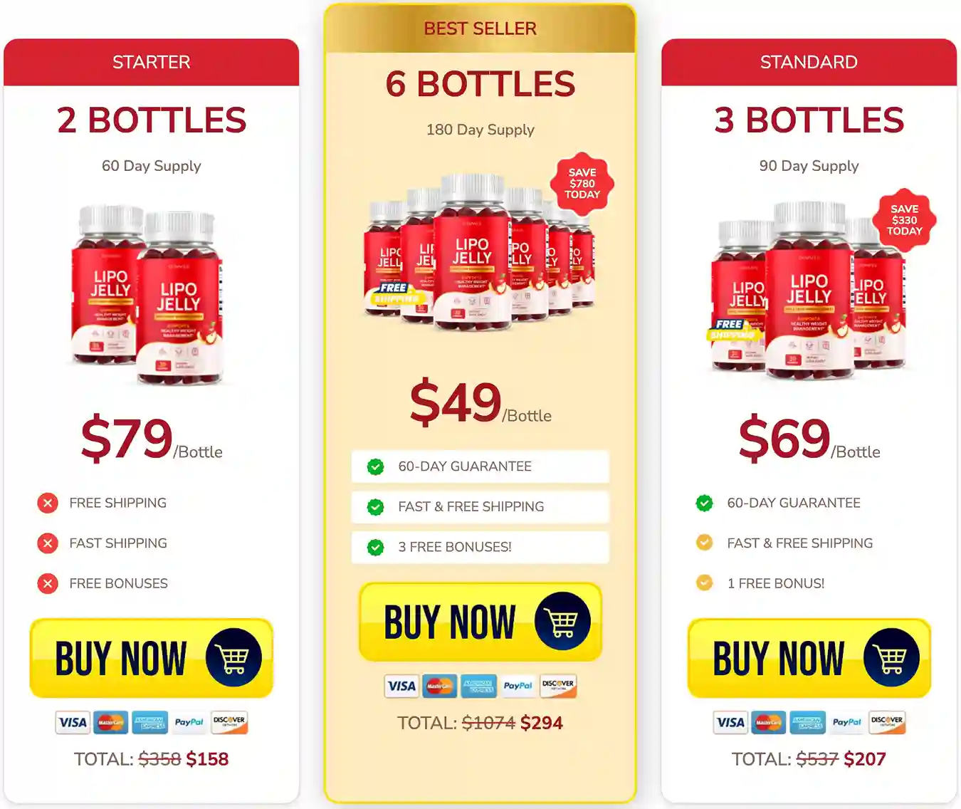 Lipo Jelly Pricing Order Page